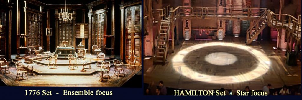 1776-hamilton-set-compare